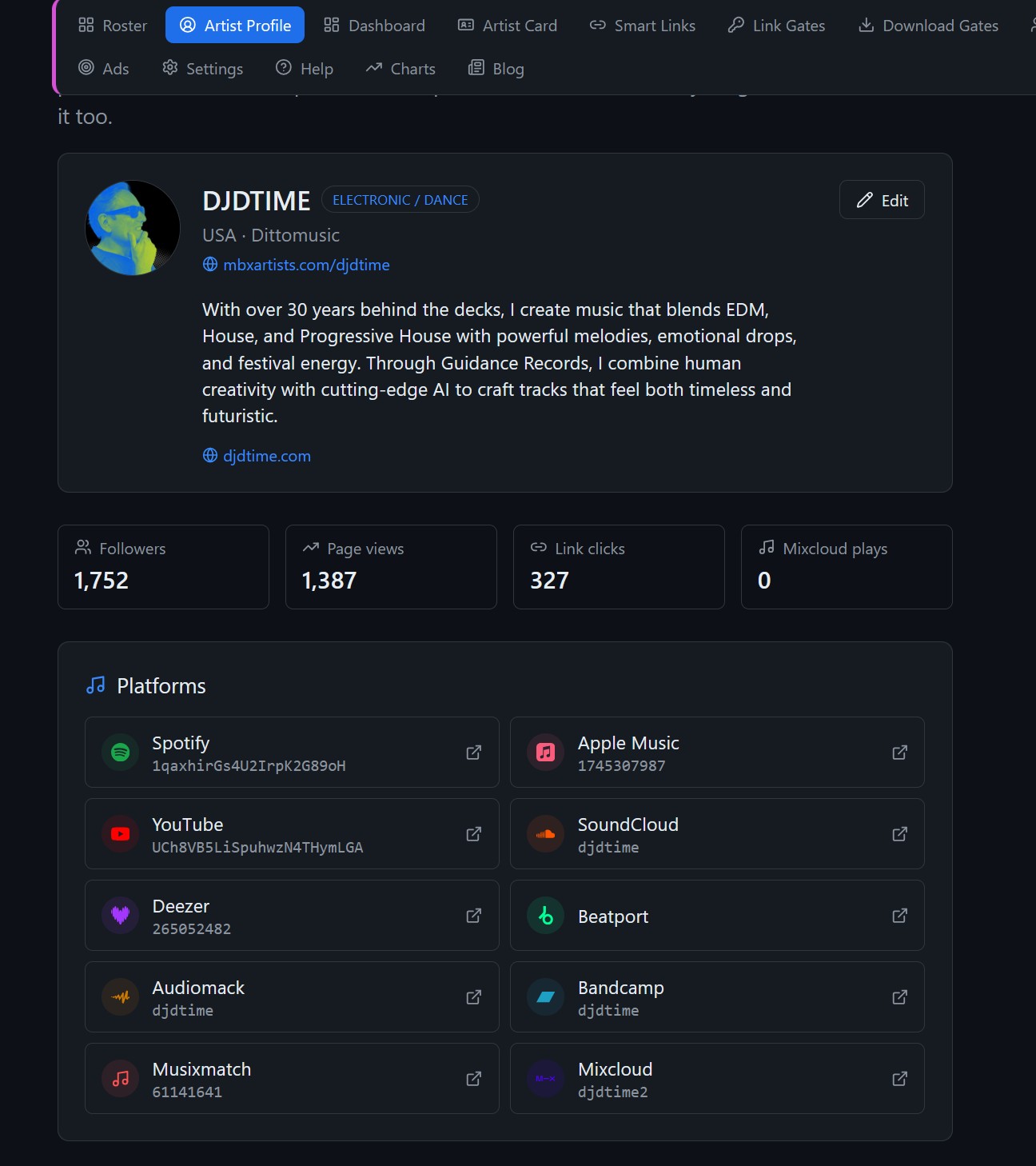 The artist profile: bio, followers, page views and connected music platforms
