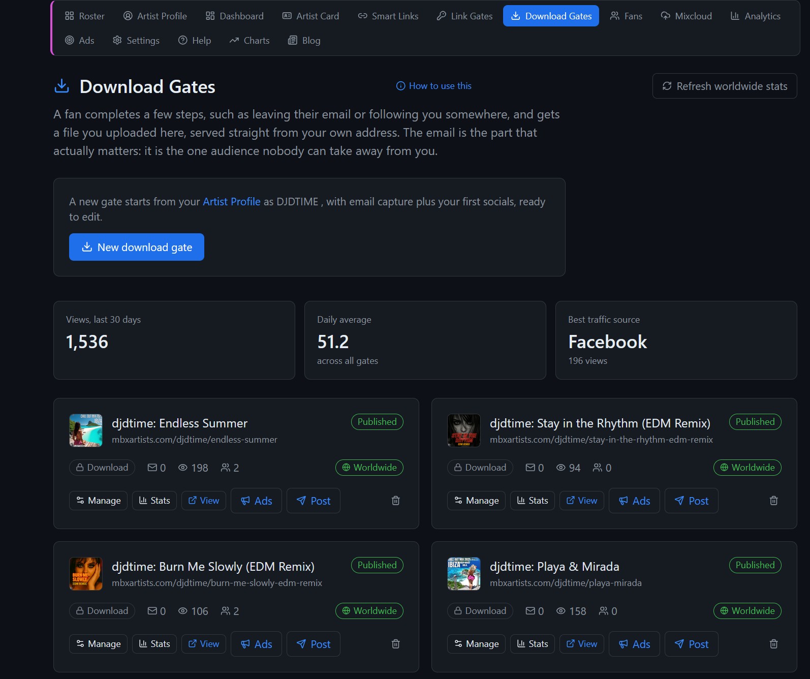 Download Gates overview: published gates with views, fans and traffic totals